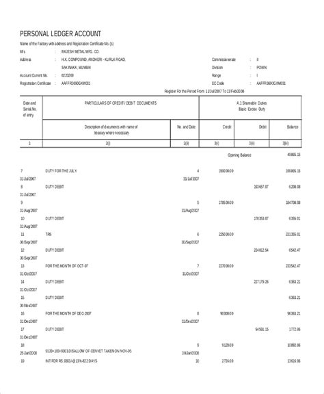 suppliers personal account are seen in the - vendor personal ledger.